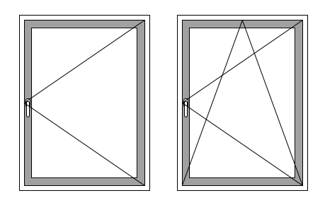 rp fineline 70W, AX, Drehfenster, Dreh-Kipp-Fenster, einflügelig, Euronut